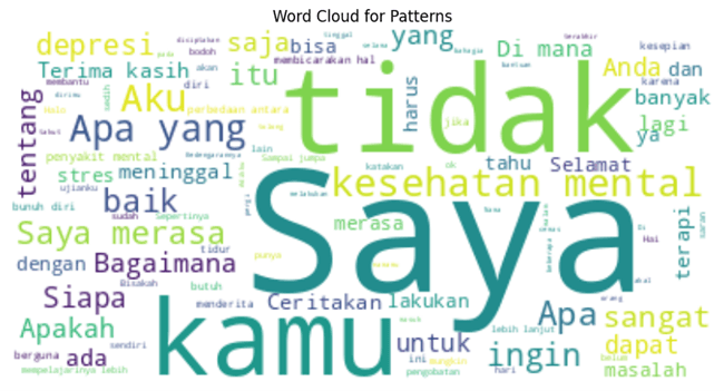 LLM Research for Mental Health